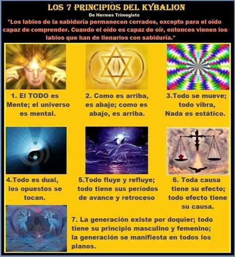 Los 7 principios herméticos del Kybalión y sus significados